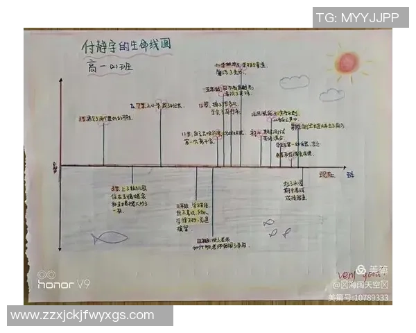 南京篮球队心理素质提升之路：从训练到比赛的心态调整与应对策略